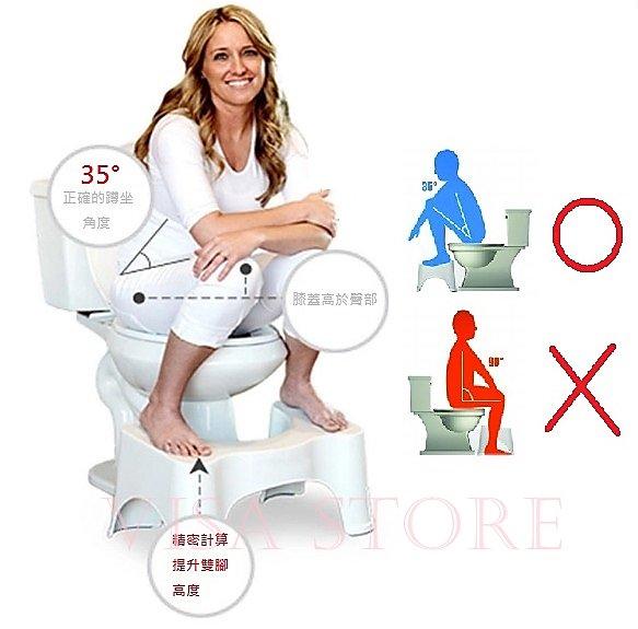 便祕神器 Toilet Stool 免治馬桶腳凳 便秘  科學角度 浴室馬桶凳子 