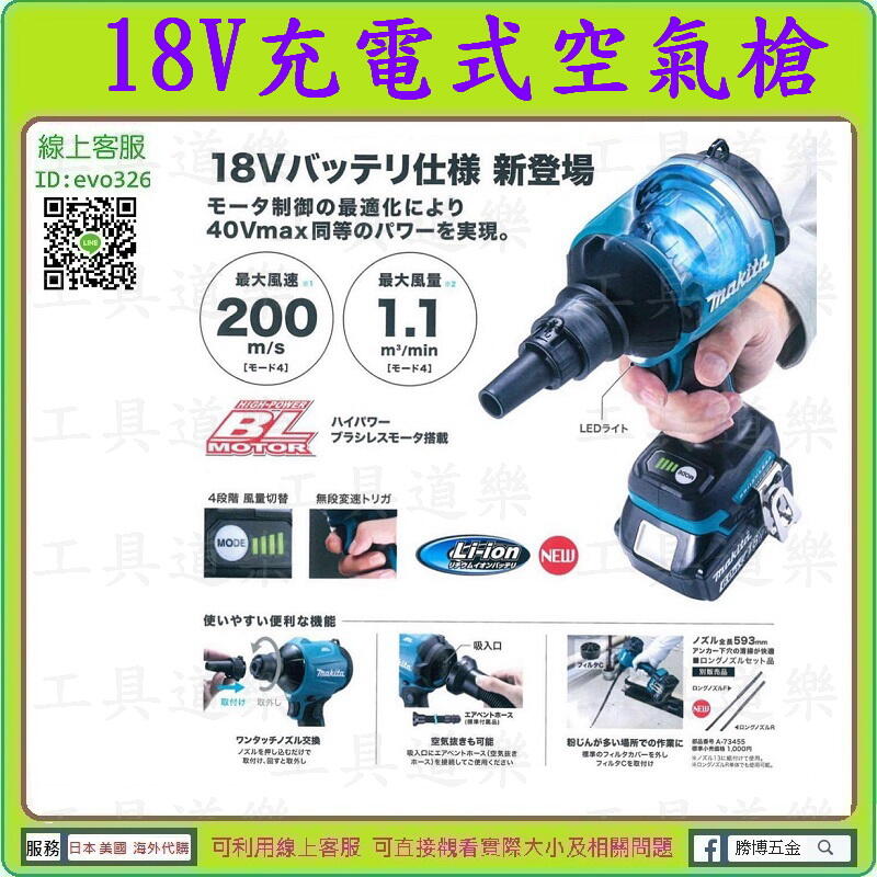 【新莊-工具道樂】日本 Makita 牧田 充電式空氣槍 除塵機 吹風機 抽風 露營 吹塵 DAS180 AS180DZ | 露天市集 | 全 ...