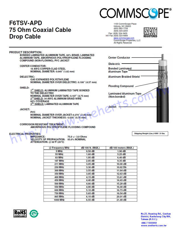 美國正品CommScope  F6TSV APD 同軸電纜 防水 抗氧化 RG6 5C2V 5CFB  有線電視業者指定