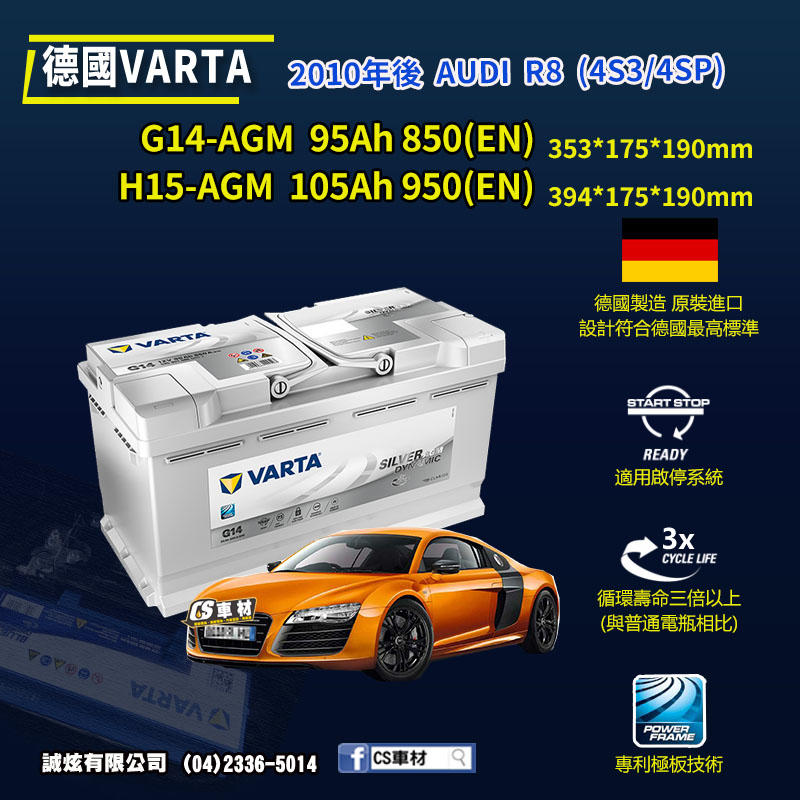 CS車材 - VARTA 華達電池 AUDI R8 (4S3/4SP) 10年後 G14 H15 AGM 代客安裝