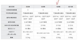 q38b - 電腦電子- 人氣推薦- 2023年11月| 露天市集