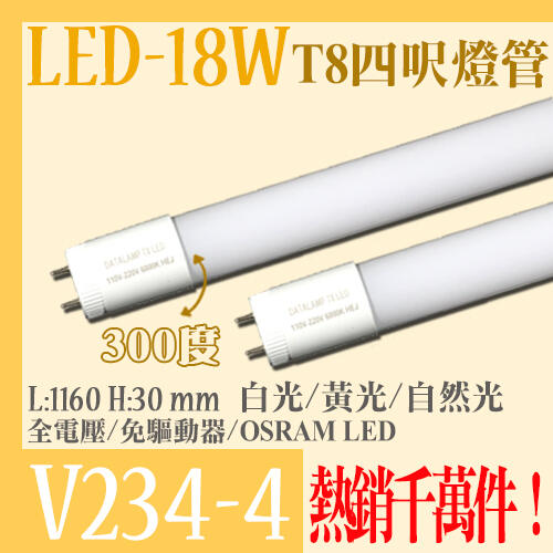 【阿倫燈具】《UV234-4】LED-20W T8四呎玻璃燈管 雙邊入電 低光衰 高亮度 全電壓