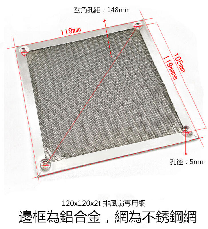 不鏽鋼防蟲網 防塵網 排風扇網 8公分_9公分_12公分