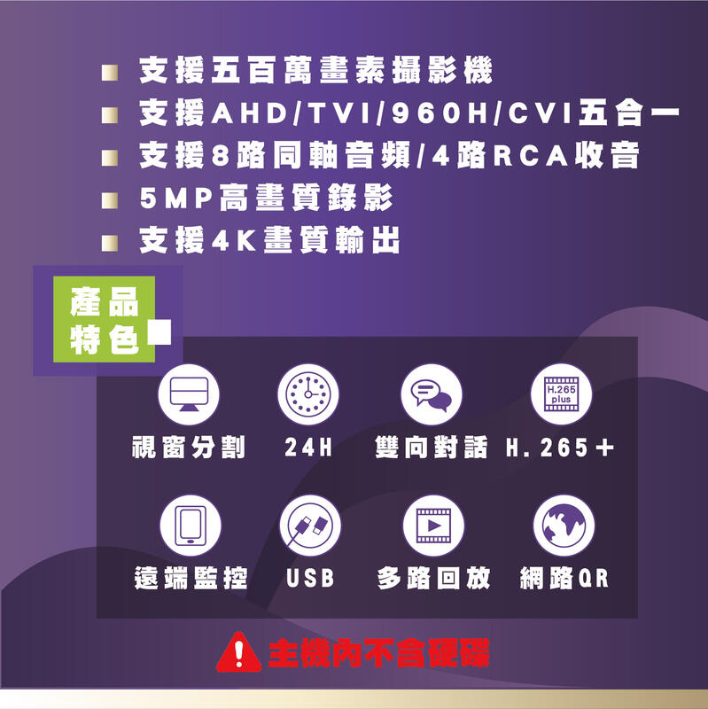 ZDiiin小可取8路套裝500萬主機+8組200萬 SONY紅外線攝影機 享免運1年保固