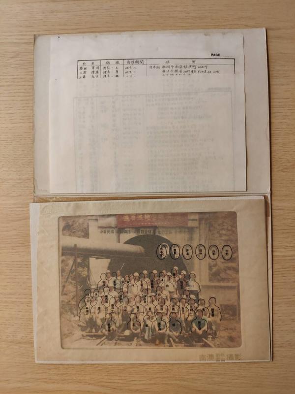 中華民國 北迴鐵路 #16觀音隧道 北口工區 工作人員全體留影紀念