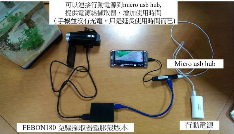 客製化 USB3.0 FEBON180 UVC 免驅動程式hdmi擷取器 擷取卡 在手機讓攝影機直播