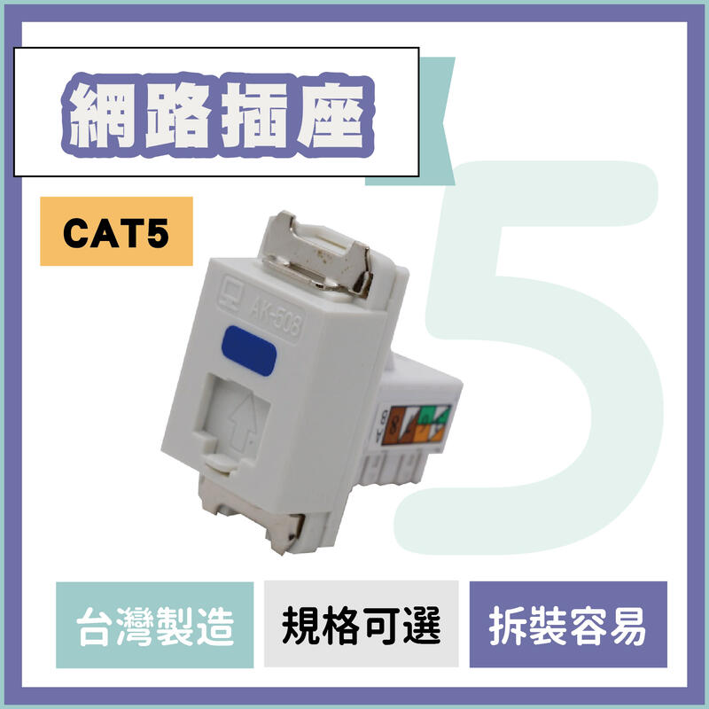 網路插座 AK-508 CAT5 網路資訊插座 含快速打線上蓋 NCC通訊傳播委員會審驗合格 含稅