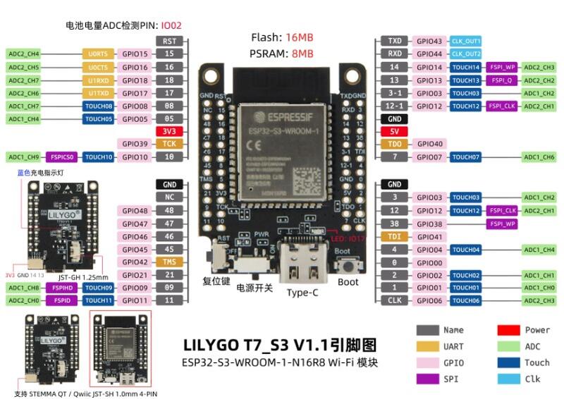  lilygo t7 s3 v1 1 esp32 s3 wifi 5 0 8mb t7 s3 