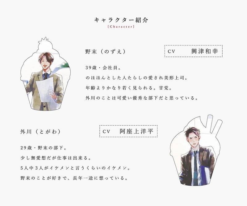 ☆代購☆BL廣播劇CD 佐岸左岸「オールドファッションカップケーキ