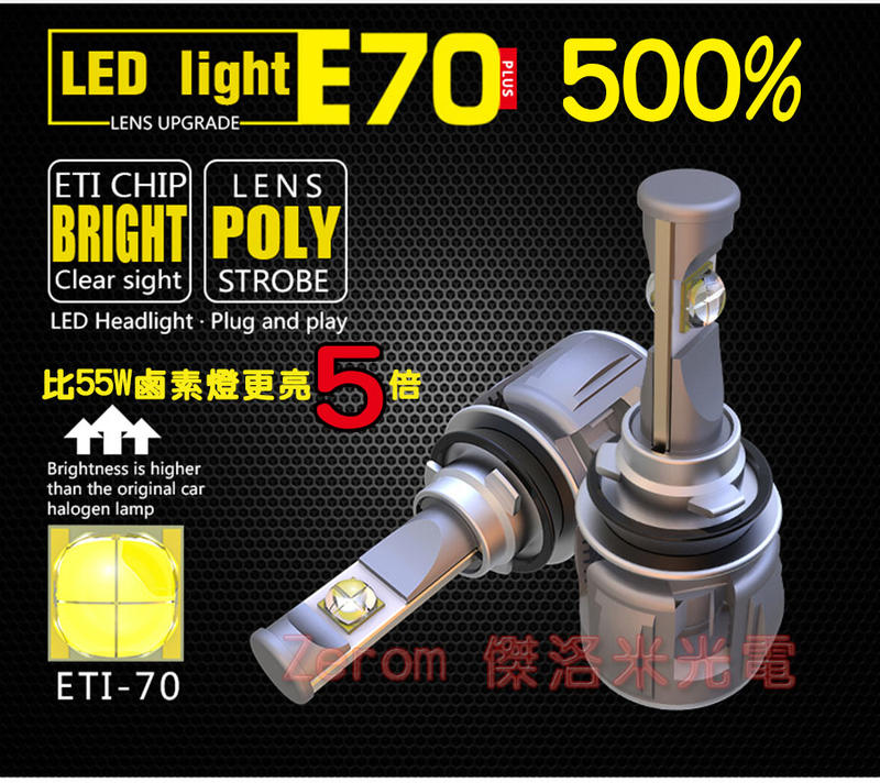 福利品 出清特價! PSI PJ70 LED大燈~魚眼專用【H1/H7/H11/9005/9012】一套二顆 六千LM