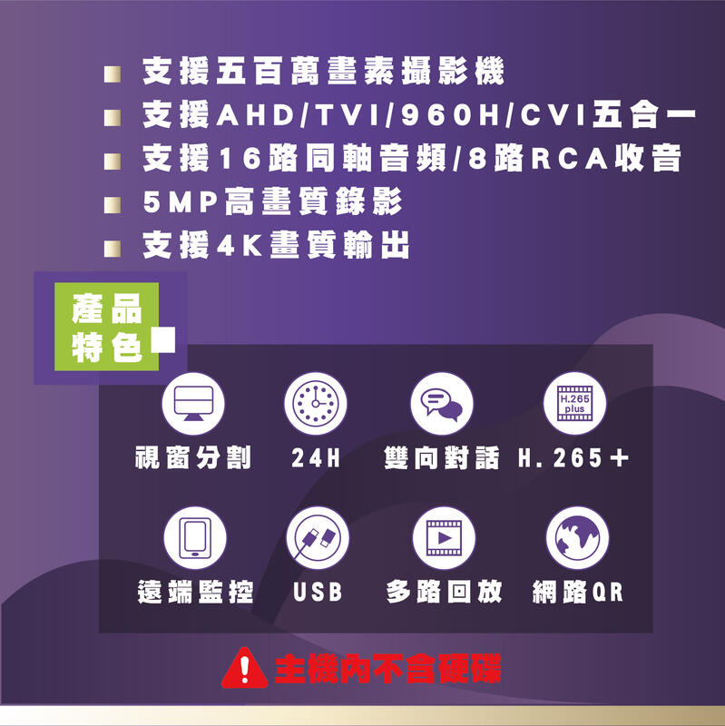 ZDiiin 小可取16路500萬主機套裝+16組200萬 SONY 紅外線攝影機 享免運一年保固