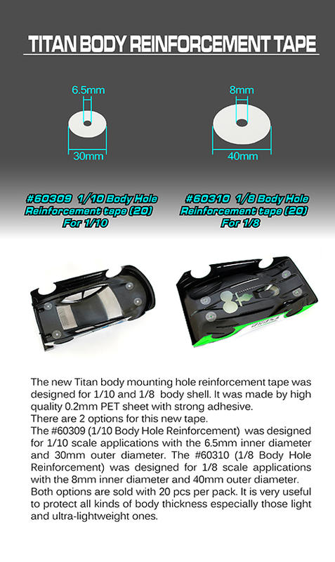 【泰德】1/10 車殼孔位補強貼  Body Hole Reinforcement tape (20) 60309
