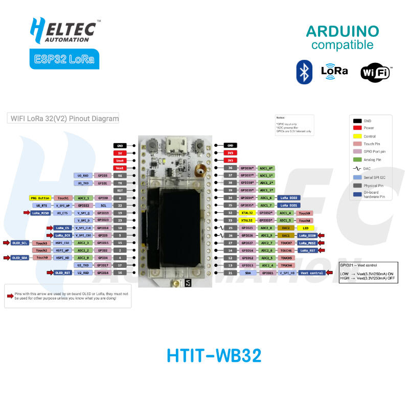 HTIT-WB32 (V2)-ESP32 LoRa(WiFi BLE LoRa 32 Arduino) 開發板 | 露天市集 | 全台最大的 ...