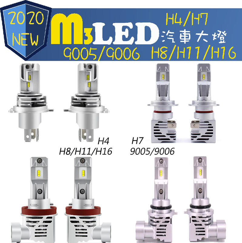 【鑫榮光電】-  M3  LED大燈 一體風扇式 H4/H7/H8/H11/H16/9005/9006/9012