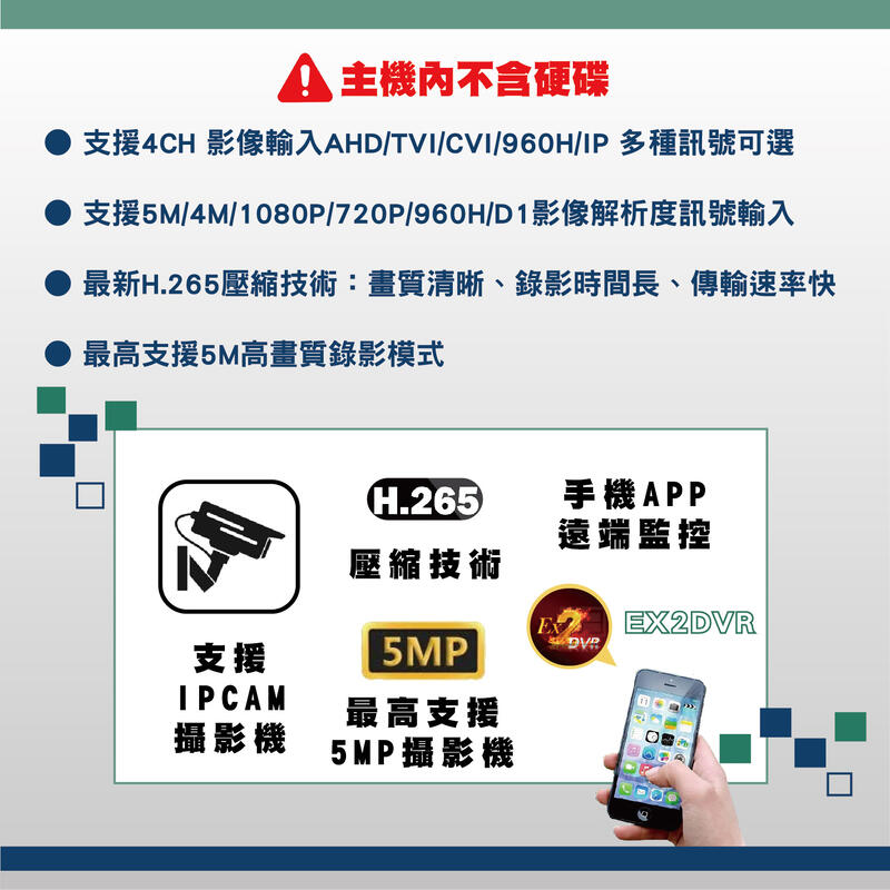 EX2-984 四路套裝/陞泰500萬主機+4組500萬 SONY335紅外線攝影機/免運費/1年保固/含稅/