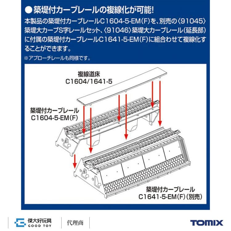TOMIX 91047 軌道組 築堤大曲線複線化組 | 露天市集 | 全台最大的網路購物市集