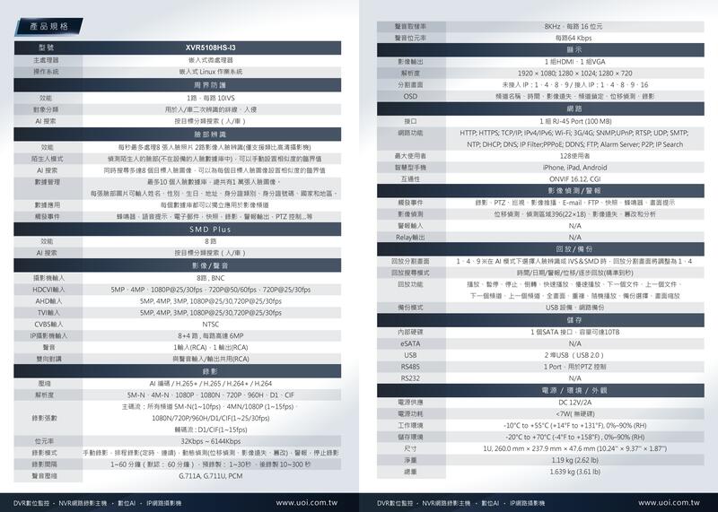 大華CVI同軸八路套裝 /大華500萬主機套裝8路+8組200萬CVI同軸音頻1080p紅外線攝影機 享免運/2年保固