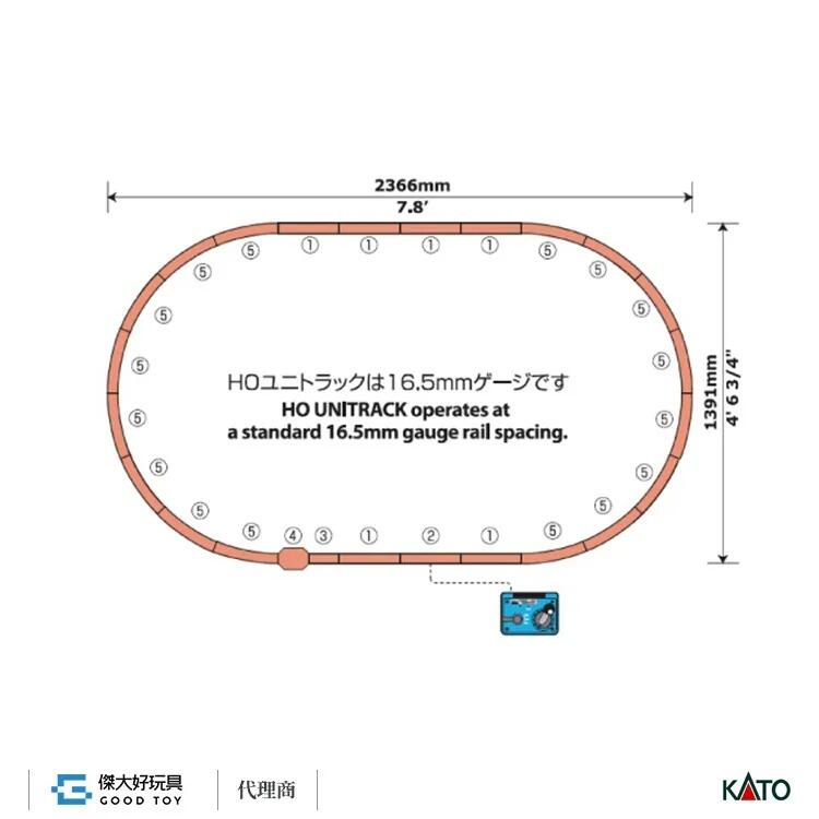 預購】KATO 3-105 HM-1 HO規HM1 R670線路基本組| 露天市集| 全台最大的