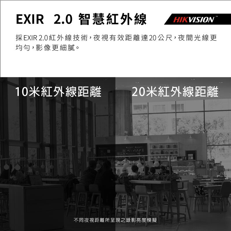全方位科技- 海康威視防水夜視1080P 攝影機 200萬畫素 監視器 鏡頭 SONY AHD  送DVE變壓器專用支架