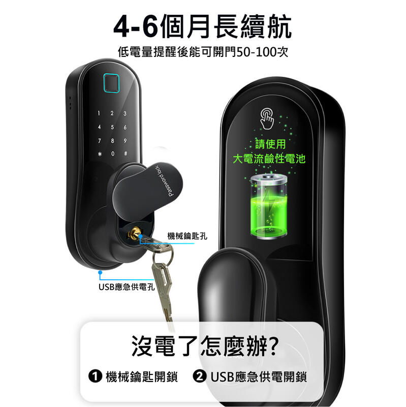 通通鎖豆型 塗鴉豆型 五合一電子門鎖 WiFi開鎖 指紋鎖 通通鎖APP開鎖 密碼開鎖 鑰匙 塗鴉 TUYA 指紋鎖 | 露天市集 | 全台最 ...