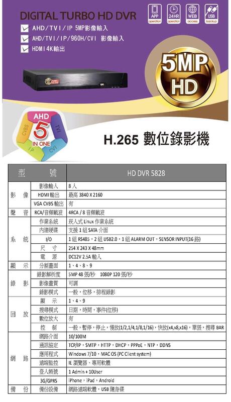 ZDiiin小可取八路套裝/小可取8路500萬主機+8組500萬 SONY335紅外線攝影機/免運費/1年保固/含稅