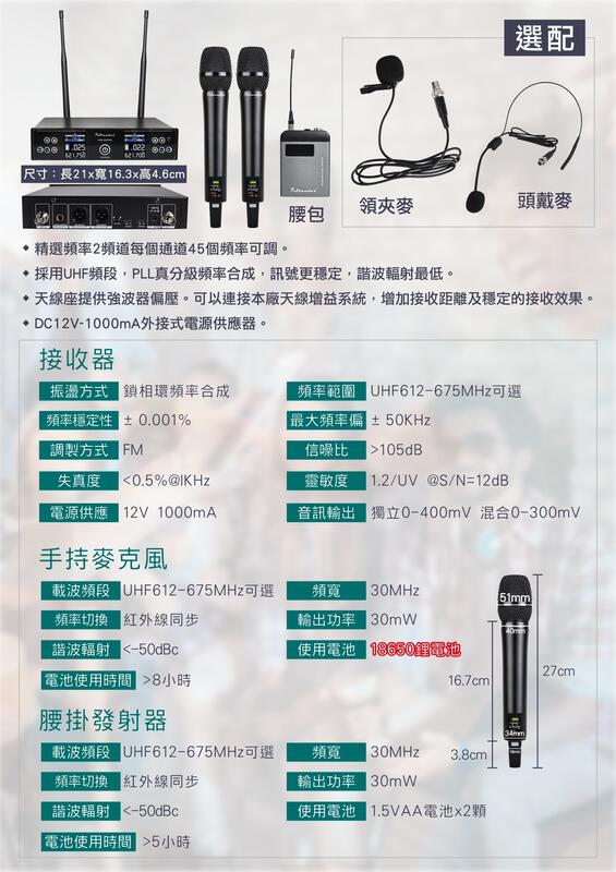 【又昇樂器.音響】STANDER UHM-202PRO 半U雙頻 無線麥克風組 (無線麥克風*2+接收器*1)
