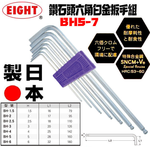 台北益昌 日本 EIGHT六角板手組 7支組 BHS-7 日本製造 球型六角扳手 內六角板手 球頭六角板 L型六角板手