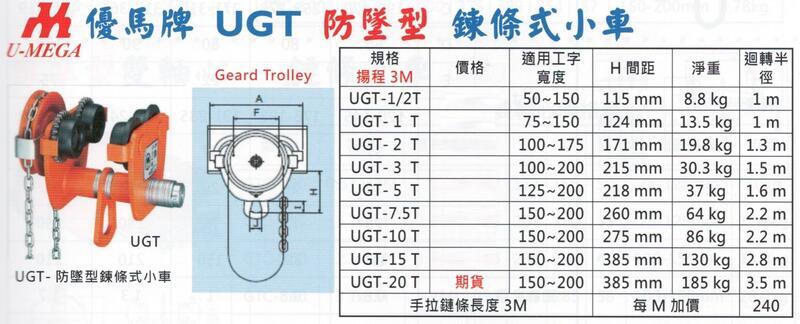 U-MEGA優馬牌 UGT 防墜型 鏈條式小車 鏈條式工字滑車 鍊條式小車 鍊條式工字滑車 UGT-0.5T/1T/2T