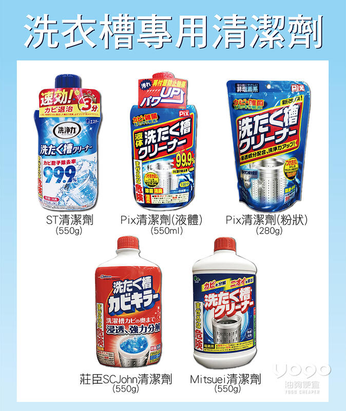 『油夠便宜』原裝進口 洗衣槽 洗衣槽專用清潔劑系列商品