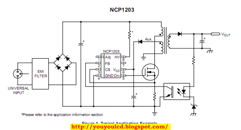 ic4 dimensions