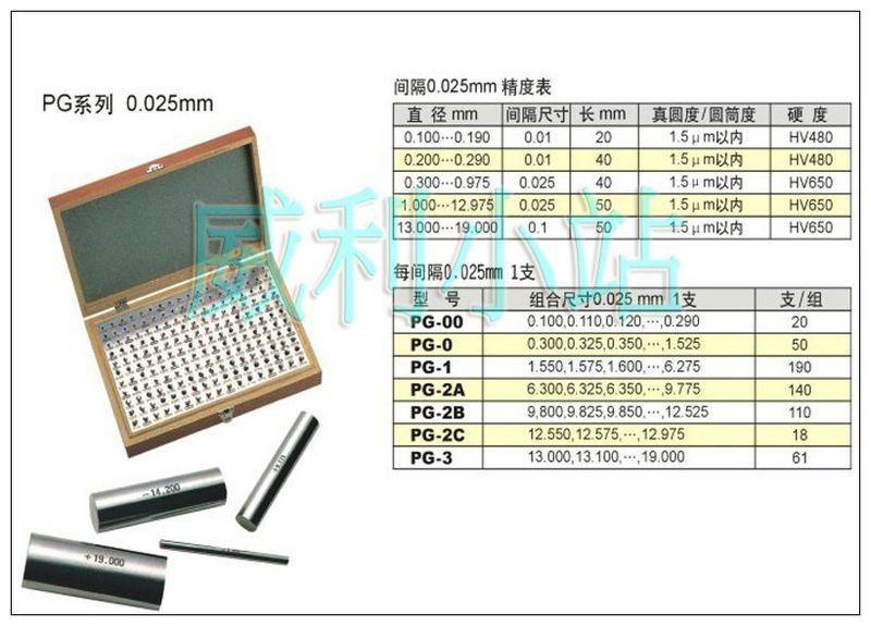 【威利小站】日本 SK 針規 (PIN GAUGE) 塞規 PG-0 栓規 卡規 塊規 孔徑規,高精準度~ | 露天市集 | 全台最大的網路購物市集