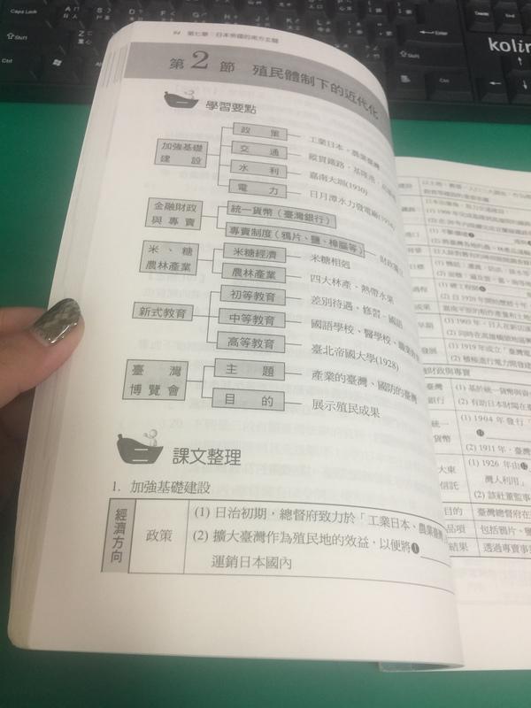 高中參考書 高中歷史1 學習手冊 龍騰 含解答 無劃記 <Z41>