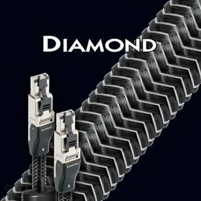 視紀音響 AudioQuest 美國 RJ/E 鑽石 Diamond 網路線 含銀100% 1.5M 公司貨