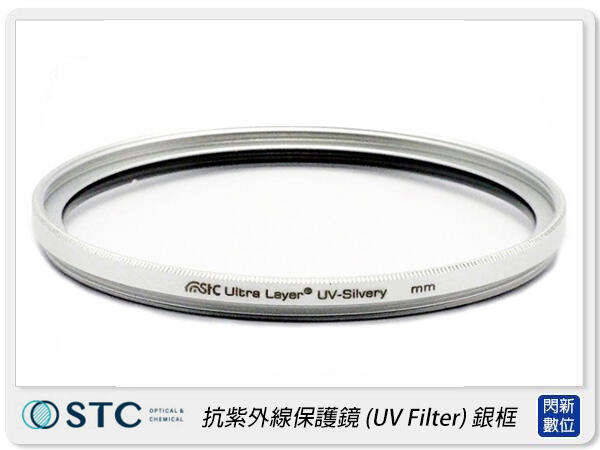 ☆閃新☆免運費,可分期,STC 雙面長效防潑水膜 鋁框 抗UV 保護鏡 銀框 60mm(60,公司貨)