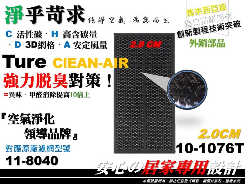【HEPA】外銷品 Amway 安麗 第二代 2代 101076-T 11-8040 20mm 活性碳 濾網 空氣清淨機
