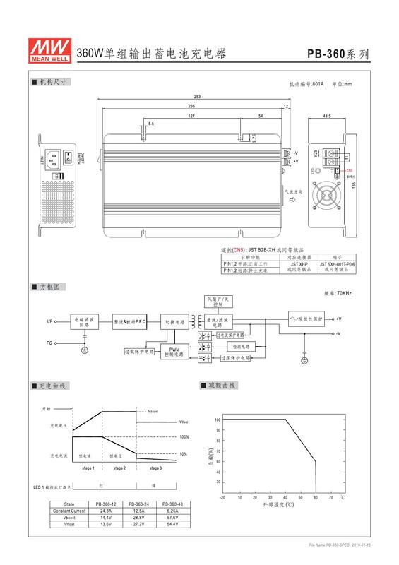 PB-360P-12 明緯MW (MEAN WELL) 360W充電器~皇城電料| 露天市集| 全台