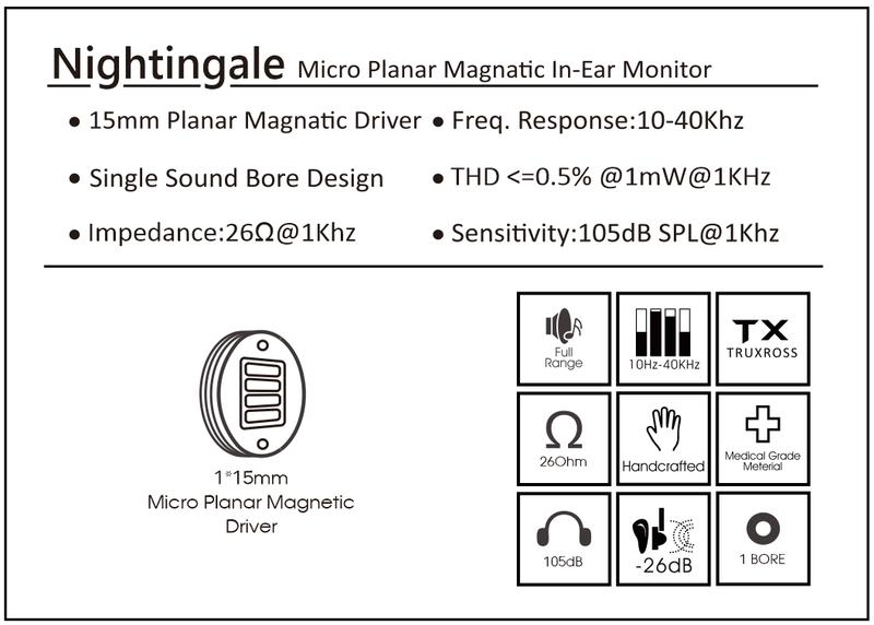 新加坡AAW Nightingale 夜鶯15mm平板公模HIFI 入耳式耳道式耳機可面交