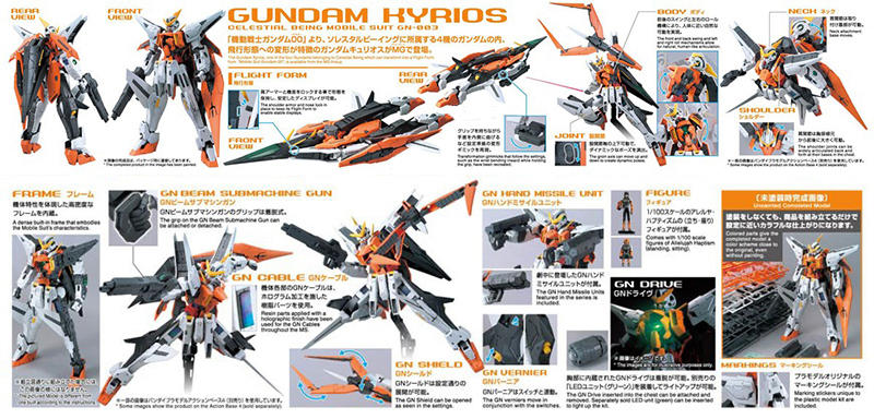 【鋼普拉】現貨 BANDAI 鋼彈00 MG 1/100 GN-003 GUNDAM KYRIOS 主天使鋼彈