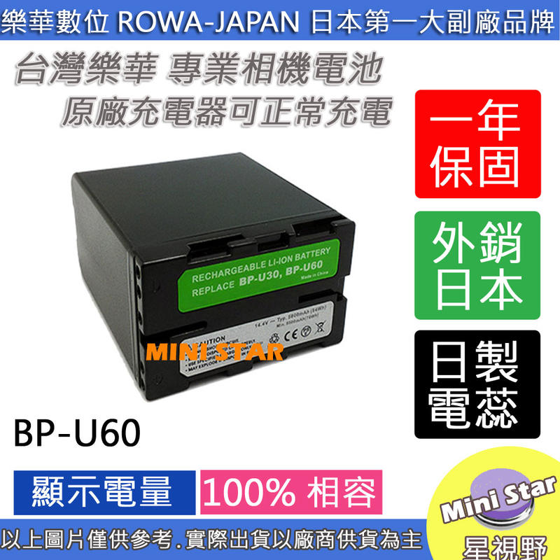 星視野 ROWA 樂華 SONY BP-U60 BPU60 U60 電池 相容原廠 保固一年