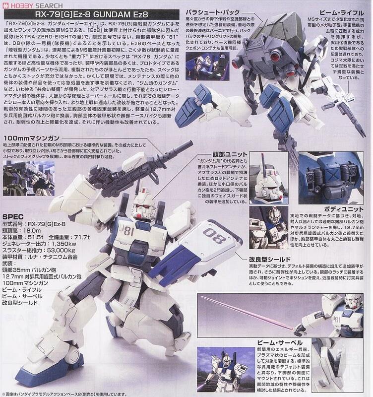 【鋼普拉】現貨 BANDAI 鋼彈UC HGUC 1/144 #155 RX-79G Ez-8 鋼彈 傘兵空降裝備