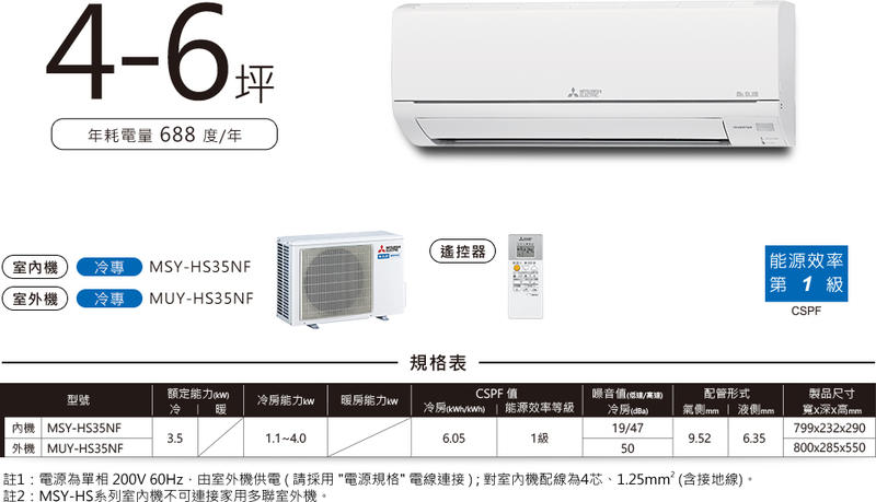 (標準安裝27000元)MITSUBISHI三菱變頻冷專分離式R32一對一冷氣MSY-HS35NF MUY-HS35NF