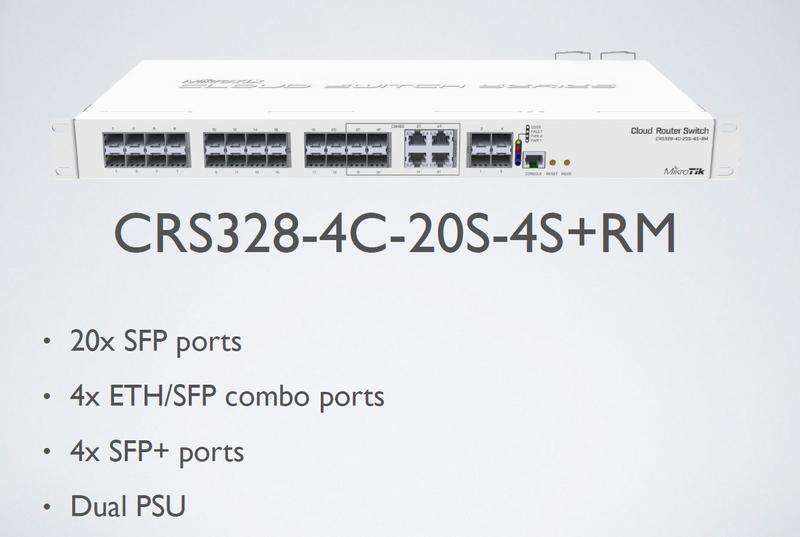 【RouterOS專業賣家】CRS328-4C-20S-4S+RM 機架式 全光纖網管型交換器/路由器-含稅含運