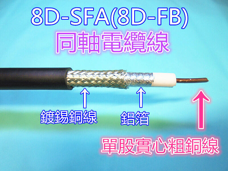 含發票)8D-SFA(8D-FB升級線)低耗損同軸電纜線每公尺100元(若需焊接頭另