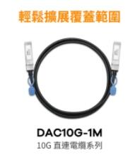 (請先詢問貨況)Zyxel 合勤 DAC10G-1M 10G SFP+ 直聯電纜 1M
