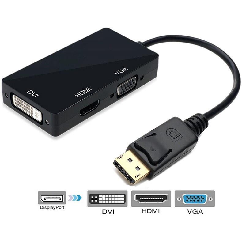 《過來福》大DP轉HDMI/DVI/VGA 三合一轉換器 高清轉接線 轉換器 轉接器 轉接頭 1080p