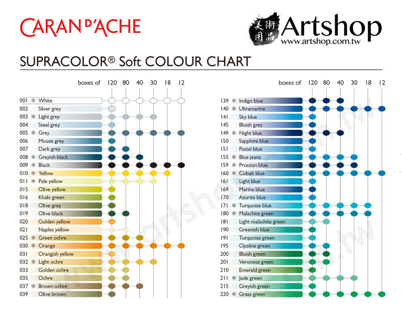 世界どこでも無料発送CARAN d´ACHE 120色水性色鉛筆Supercolor Soft