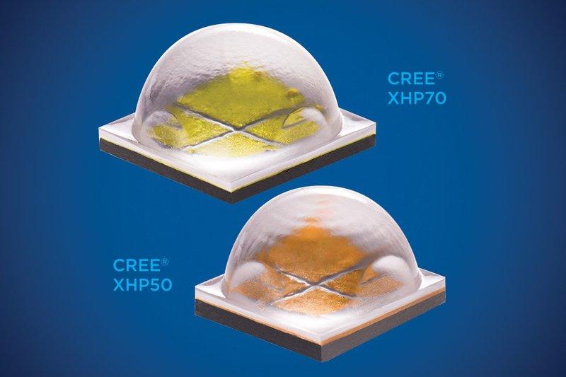 【精品戶外】Cree XHP50 J4 3C 黃光 汽機車大燈色 燈珠 燈泡 晶片 配 熱電分離 銅基板**缺貨**