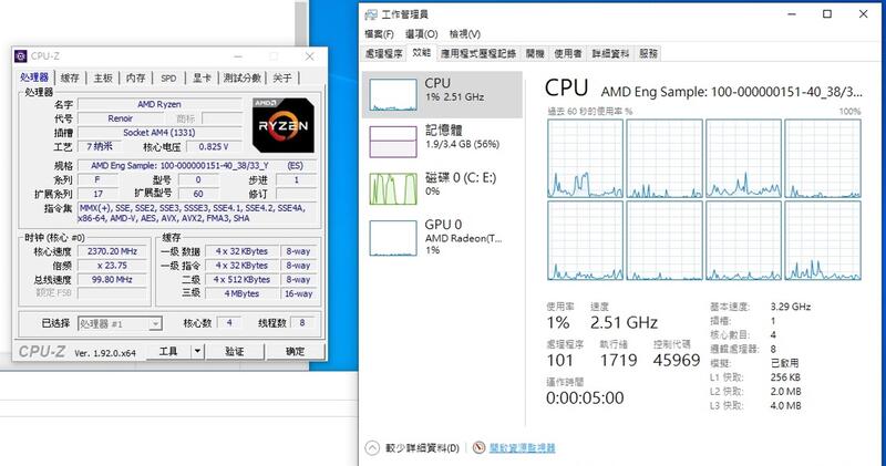 北縣-AMD AM4 R3 4C/8T (VEGA GPU ES 版)6M快取 接近 R3 4350G/R3 4300G