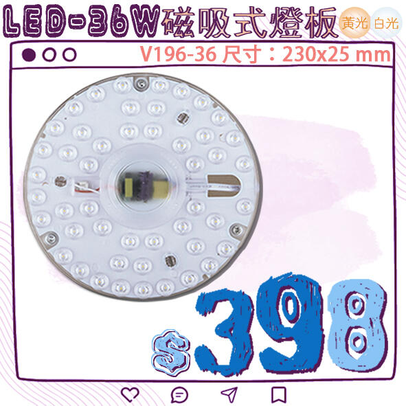 【基礎二館】(WUV196) LED-36W燈板 背附磁鐵，可自行改裝成吸頂燈