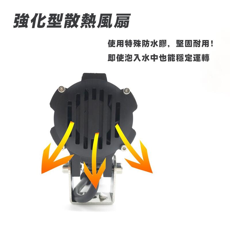 【普龍貢-實體店面】ANT MAN A2 遠近燈切換 小魚眼 水平切線 聚光 霧燈 外掛式 LED 蟻人